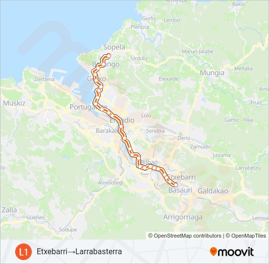 Mapa de L1 de metro