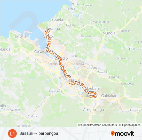 Mapa de L1 de metro