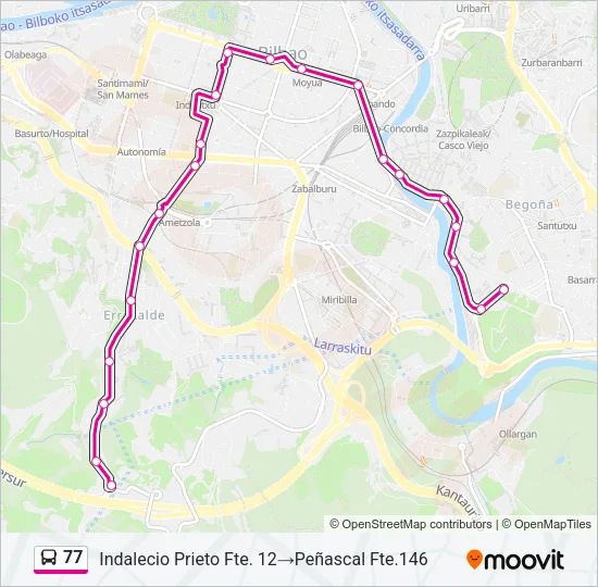77 Bus Line Map