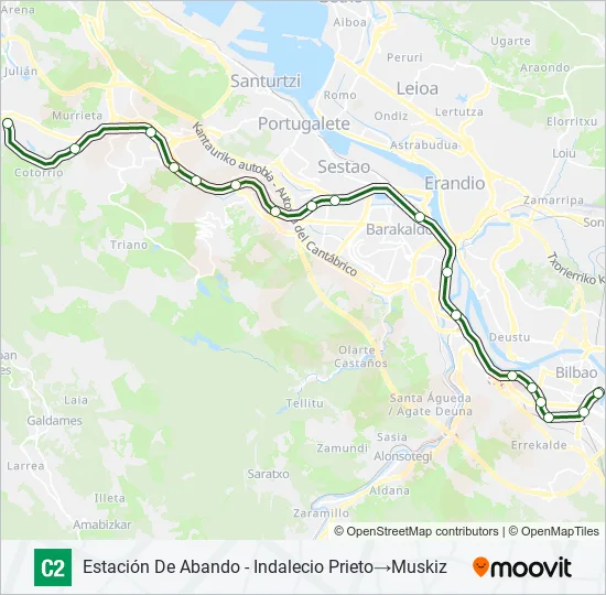 C2  Line Map