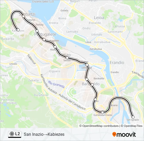 L2  Line Map