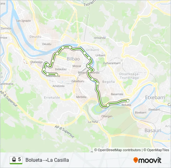 5  Line Map