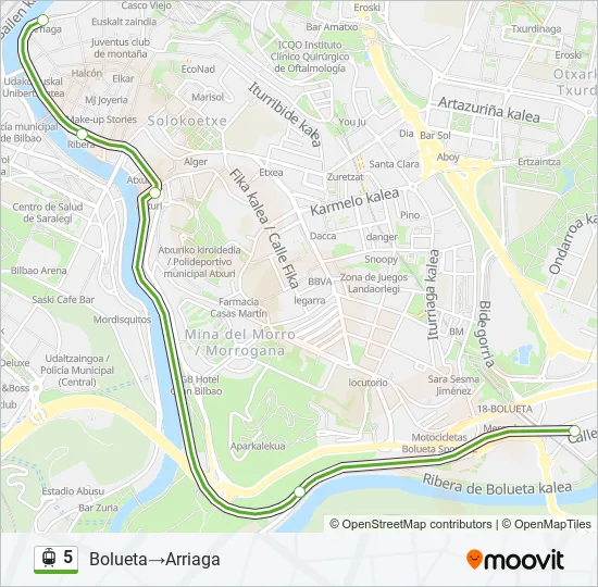 5  Line Map