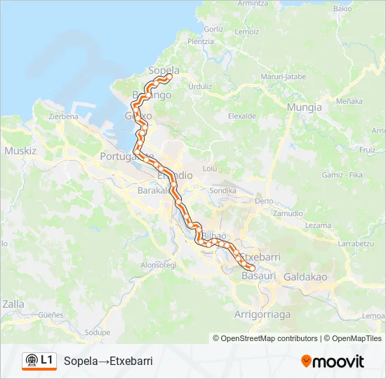 L1  Line Map