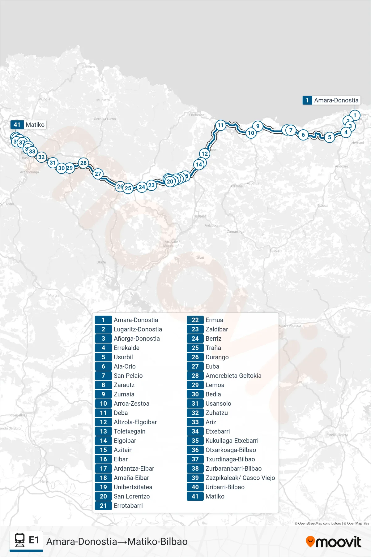 Ruta i parades de la línia E1 rail (Amara-Donostia‎→Matiko-Bilbao) en un mapa