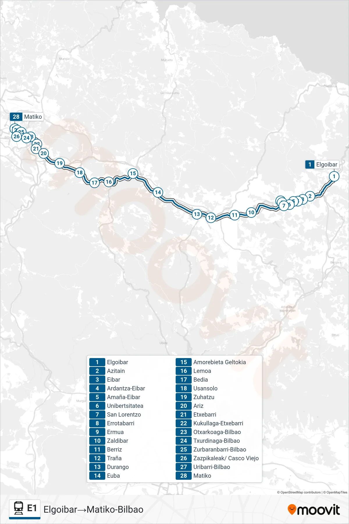 Ruta i parades de la línia E1 rail (Elgoibar‎→Matiko-Bilbao) en un mapa