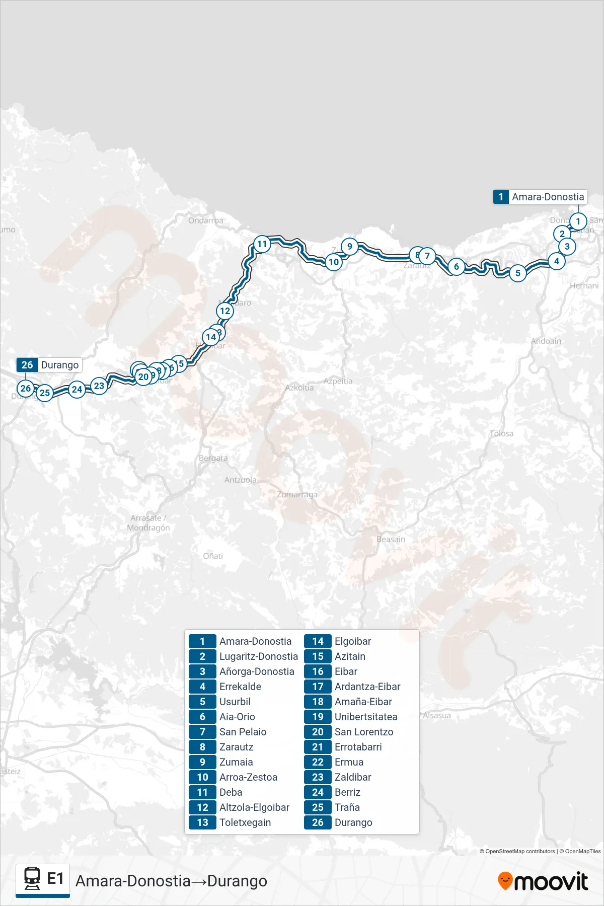 Ruta i parades de la línia E1 tren (Amara-Donostia‎→Durango) en un mapa