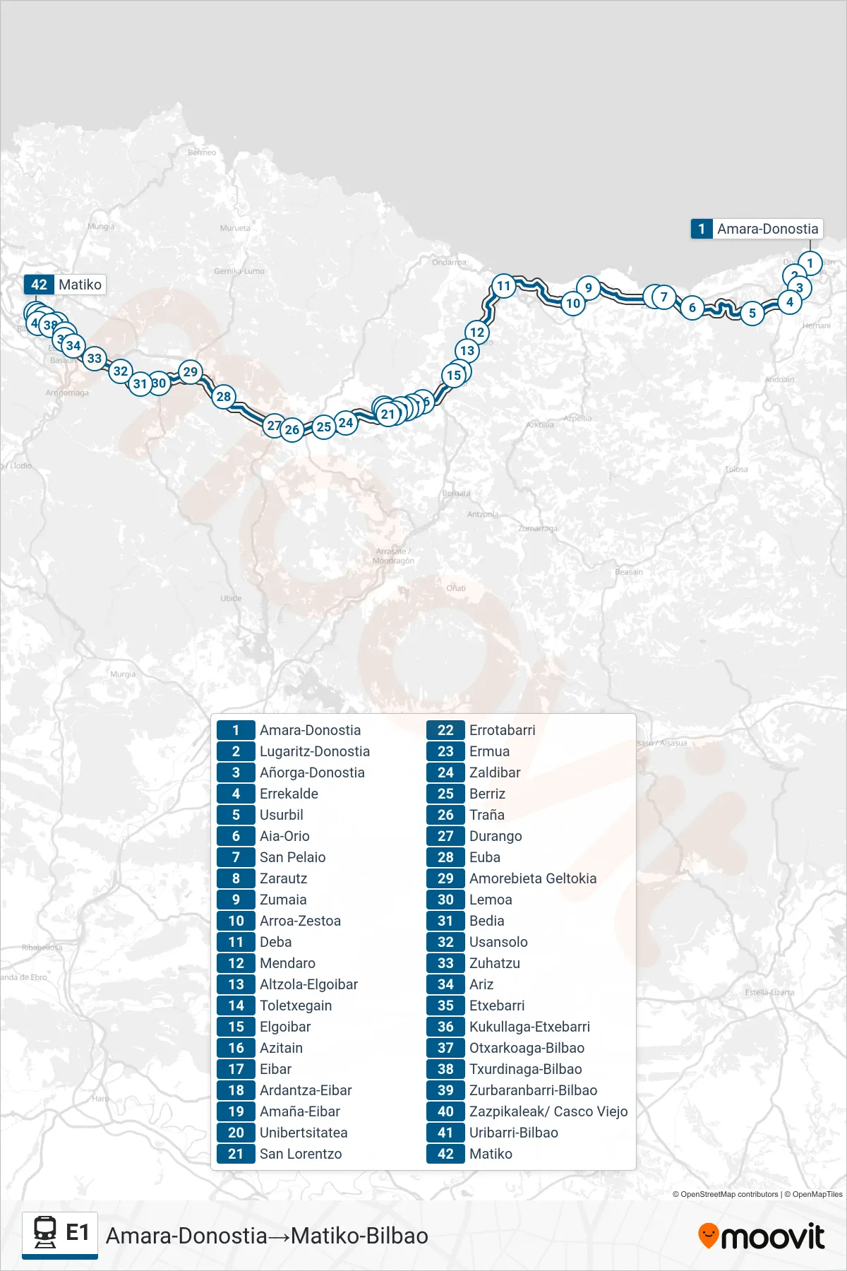 E1 rail Line (Amara-Donostia‎→Matiko-Bilbao) route and stops on a map