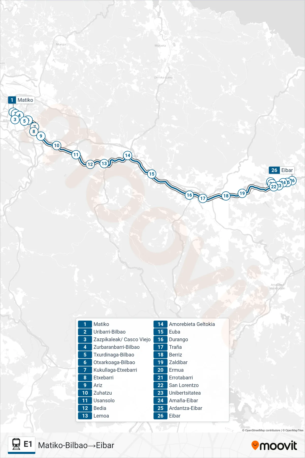 Ruta i parades de la línia E1 rail (Matiko-Bilbao‎→Eibar) en un mapa