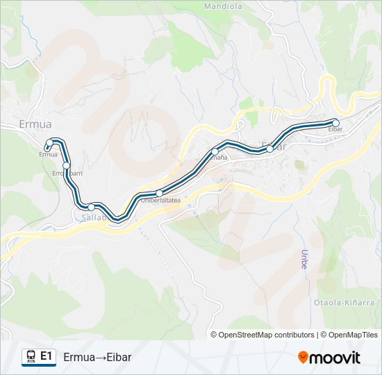 Mapa de E1 de tren