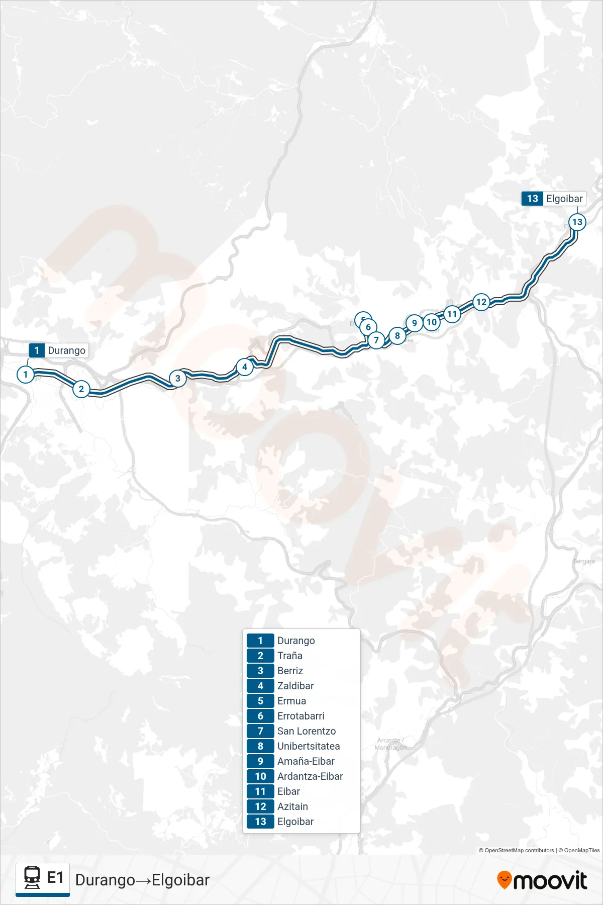 Ruta i parades de la línia E1 rail (Durango‎→Elgoibar) en un mapa