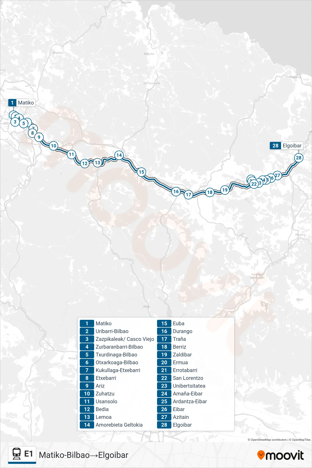 Ruta i parades de la línia E1 rail (Matiko-Bilbao‎→Elgoibar) en un mapa