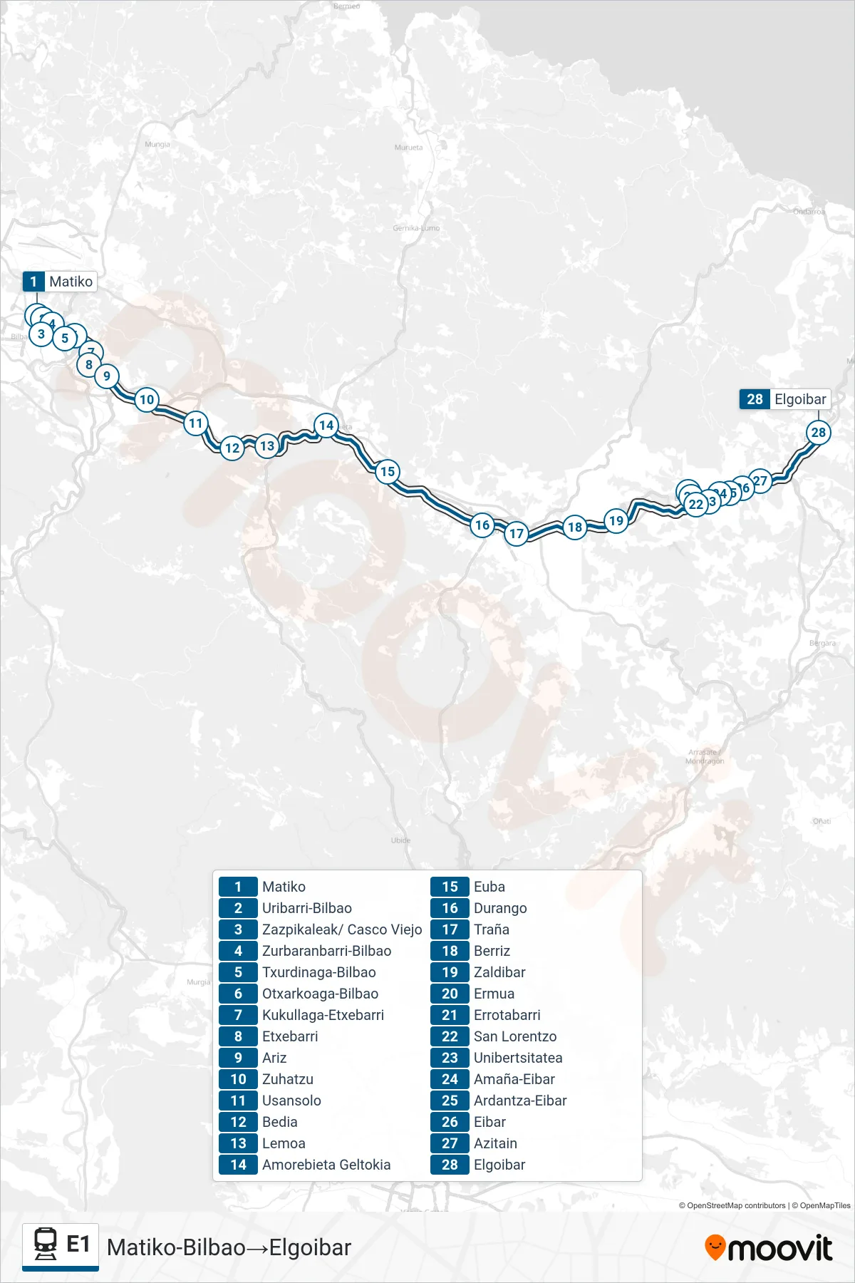 Ruta i parades de la línia E1 rail (Matiko-Bilbao‎→Elgoibar) en un mapa