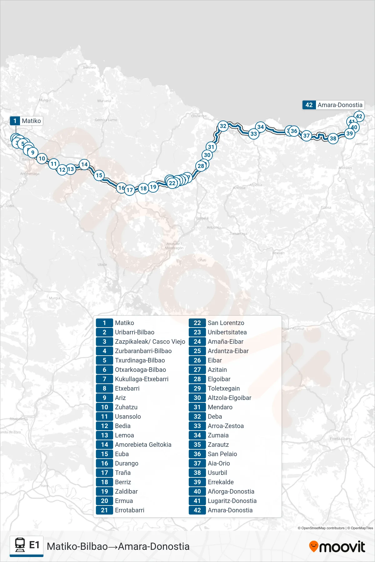 E1 rail Line (Matiko-Bilbao‎→Amara-Donostia) route and stops on a map