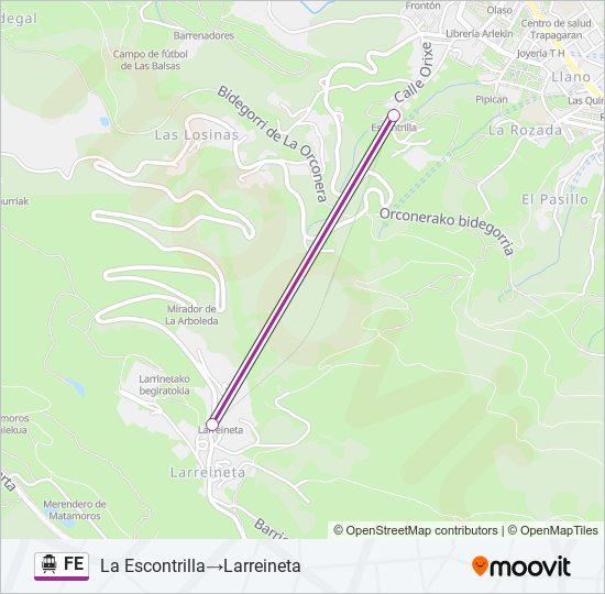 FE cable car Line Map