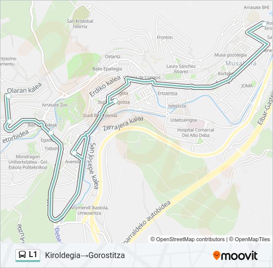 Mapa de L1 de Bus