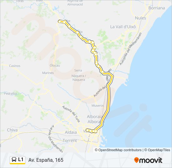 Mapa de L1 de 