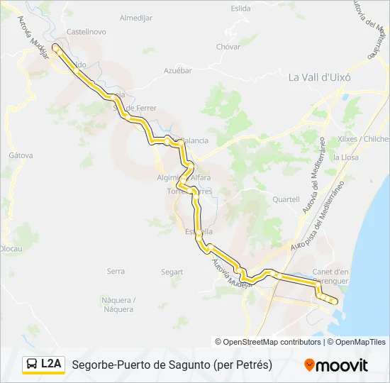 L2A  Line Map