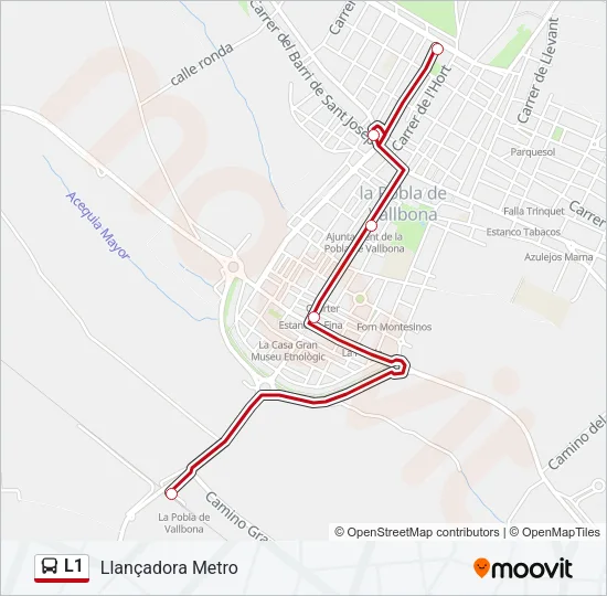 L1 bus Mapa de línia