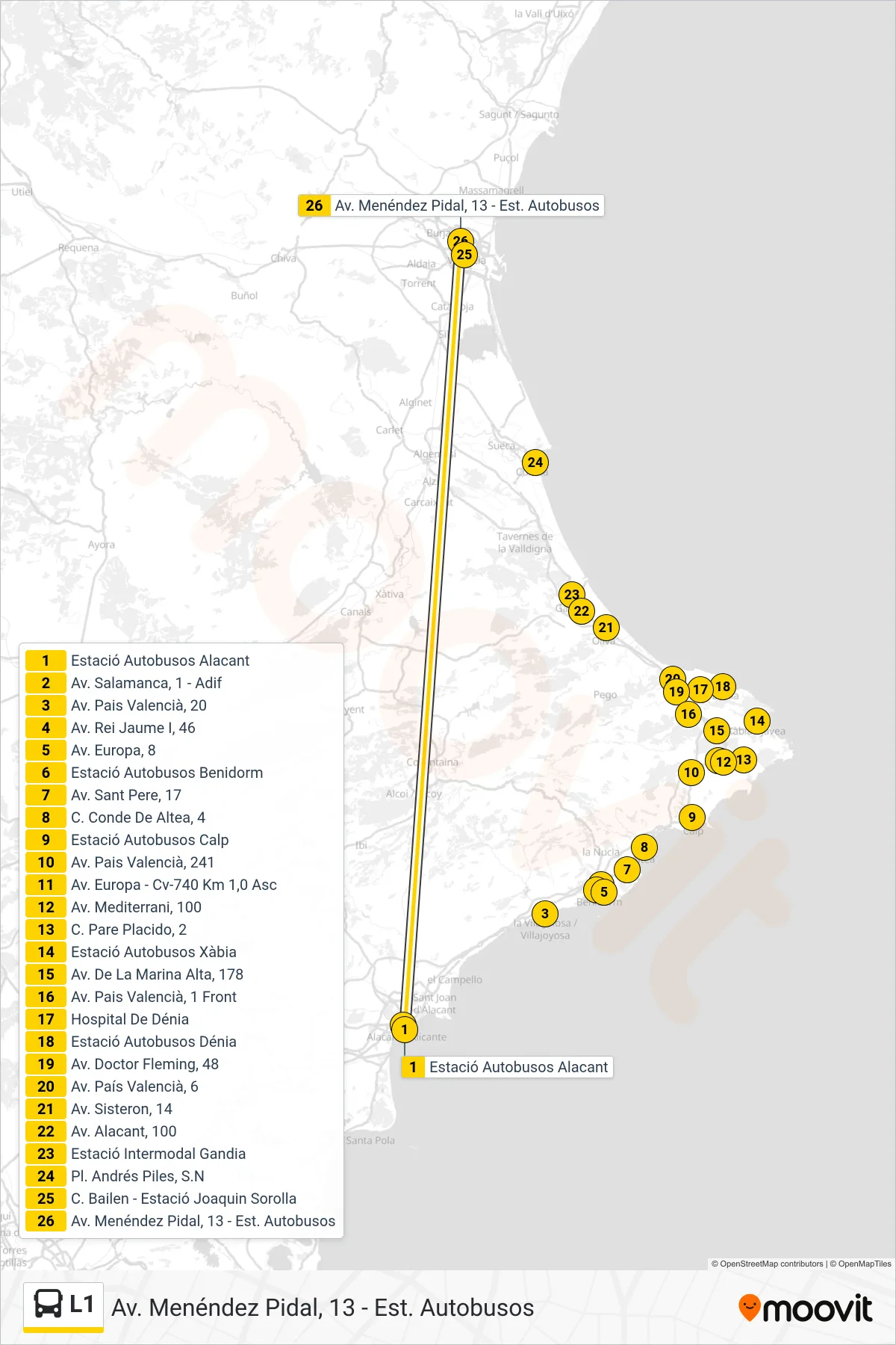 L1 bus Line (Av. Menéndez Pidal, 13 - Est. Autobusos) route and stops on a map