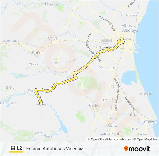 L2  Line Map