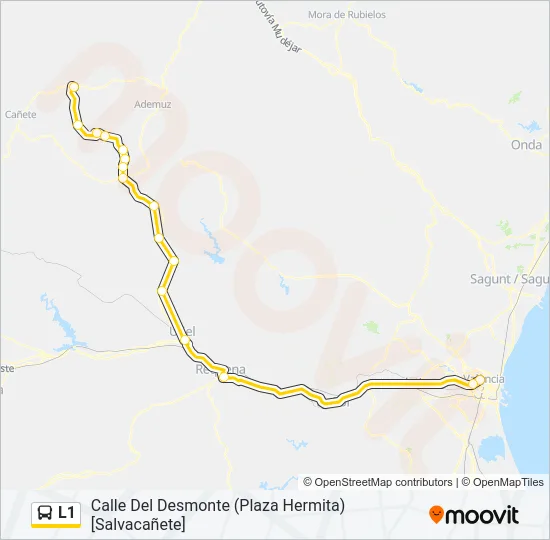 L1  Mapa de línia
