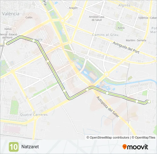 10 Metrovalencia Mapa de línia