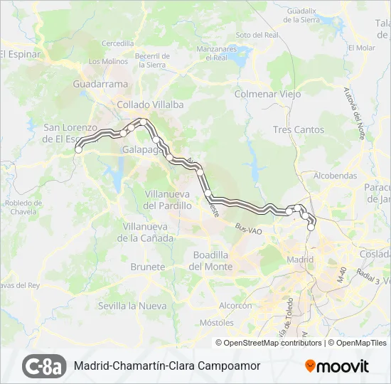 C8A tren Mapa de línia