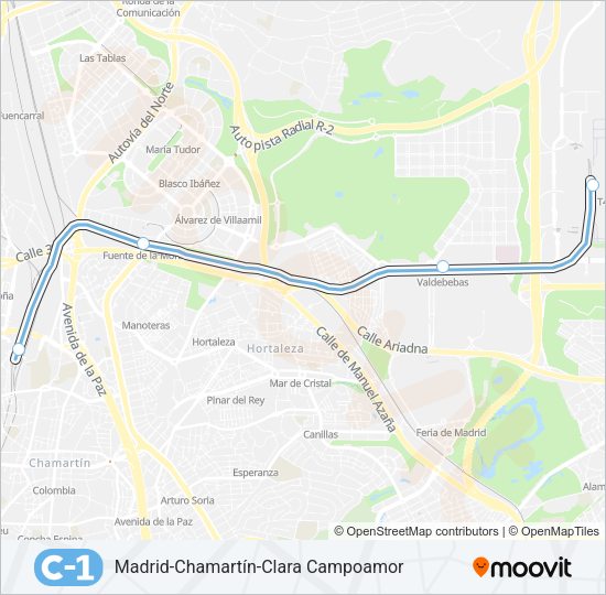 C1 Train Line Map