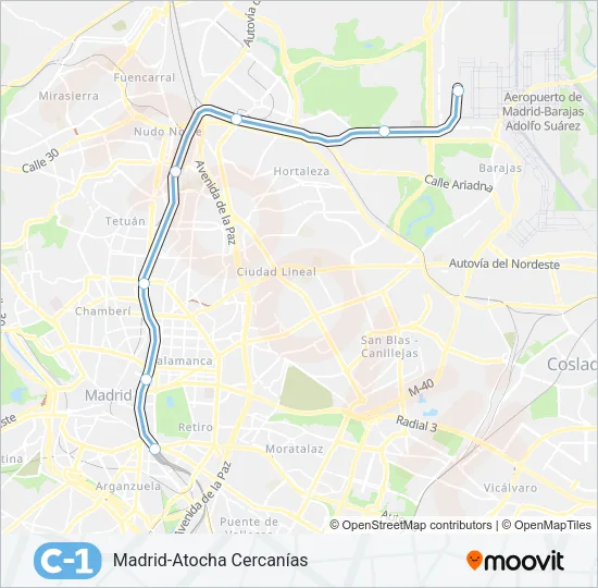 C1 Train Line Map