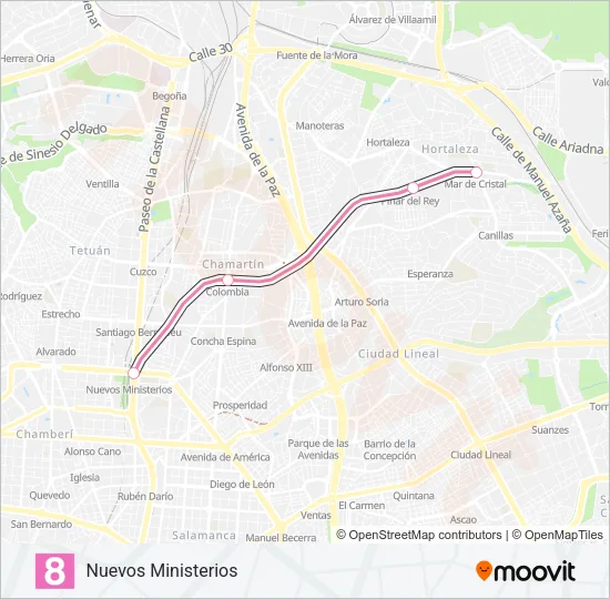 M-8 Metro Line Map