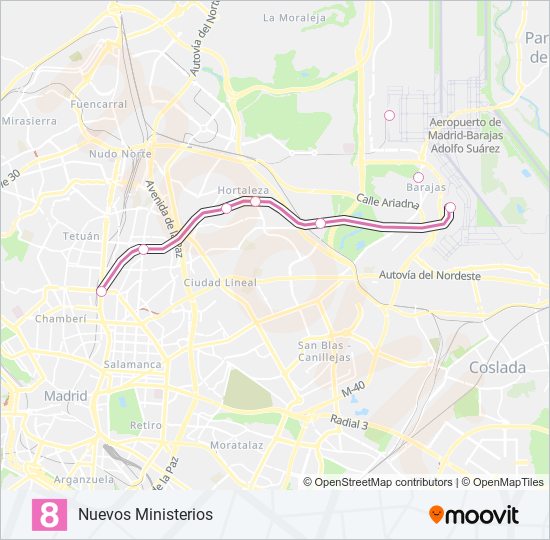 M-8 metro Line Map