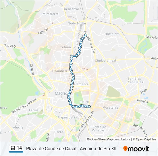 14 bus Mapa de línia