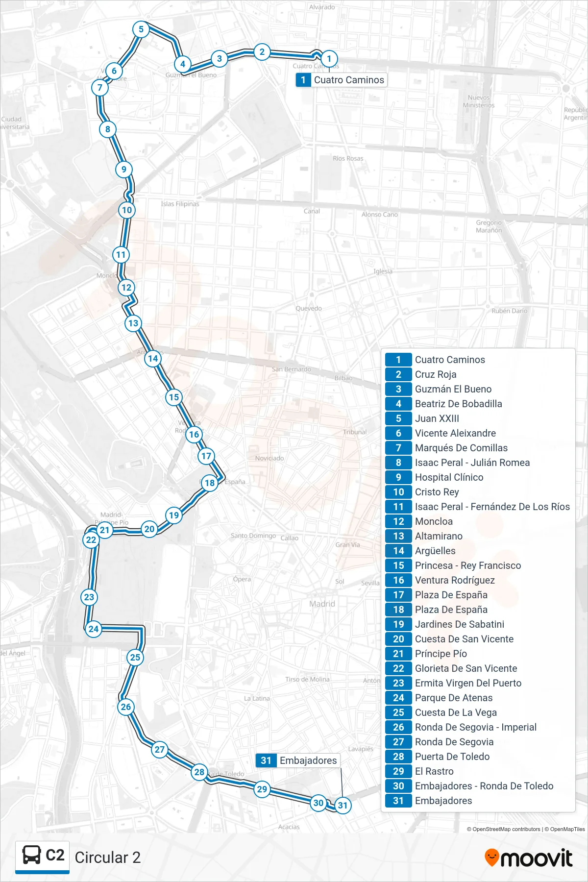 Recorrido y paradas de la línea C2 de autobús (Circular 2) en el mapa