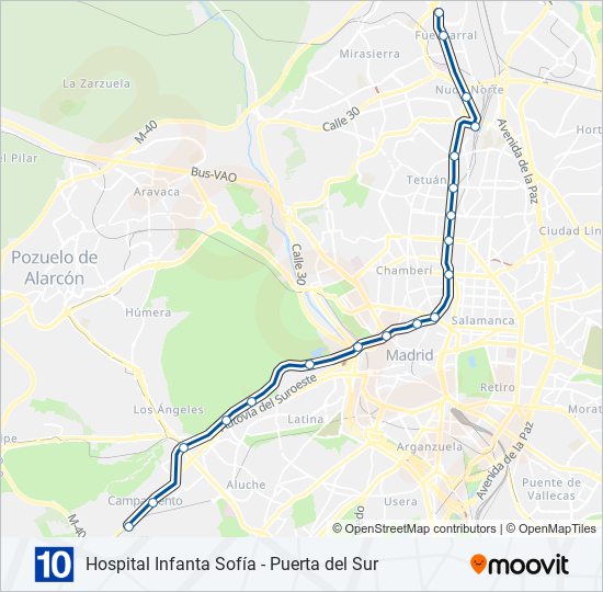 M-10 metro Line Map