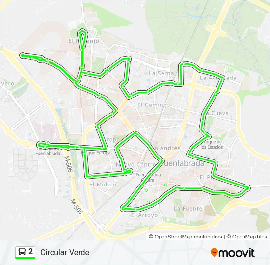 2  Line Map