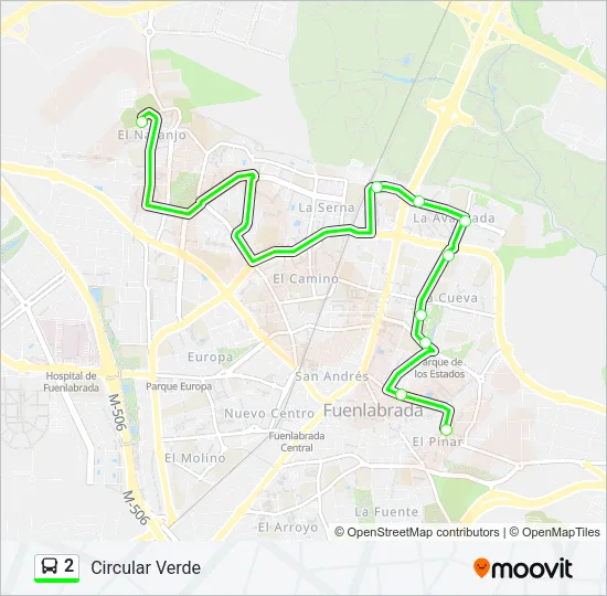 2  Line Map