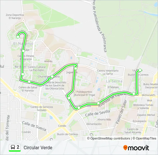 2  Line Map