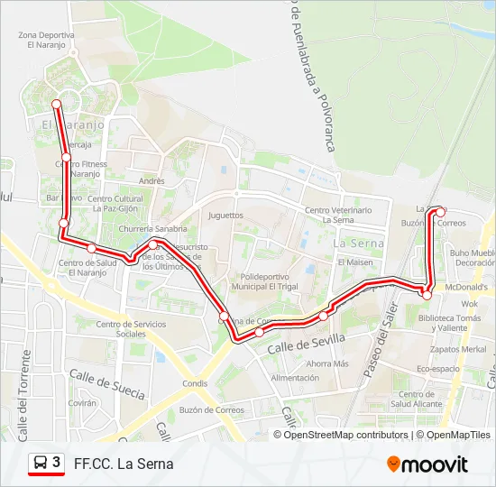 3  Line Map