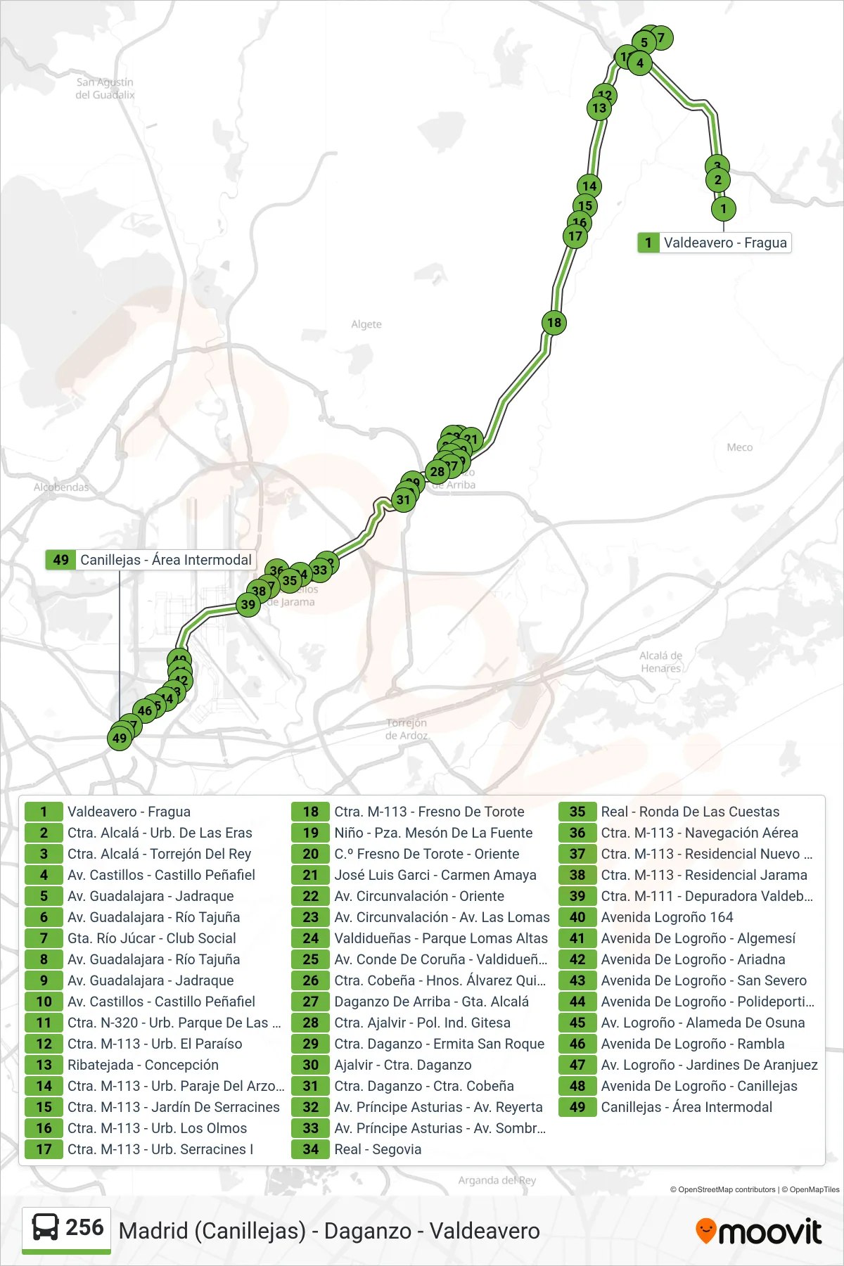 256 bus Line (Valdeavero - Fragua‎→Canillejas - Área Intermodal) route and stops on a map