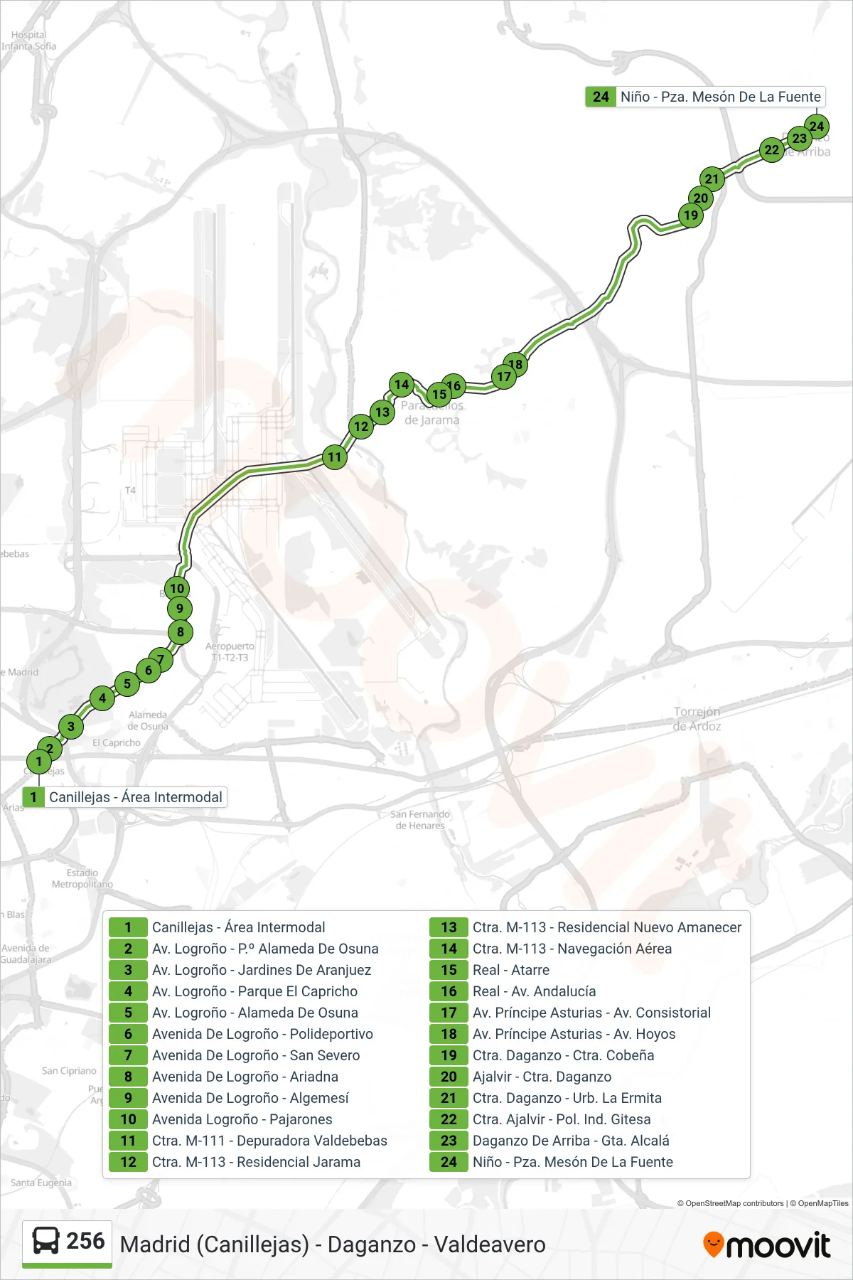256 bus Line (Canillejas - Área Intermodal‎→Niño - Pza. Mesón De La Fuente) route and stops on a map