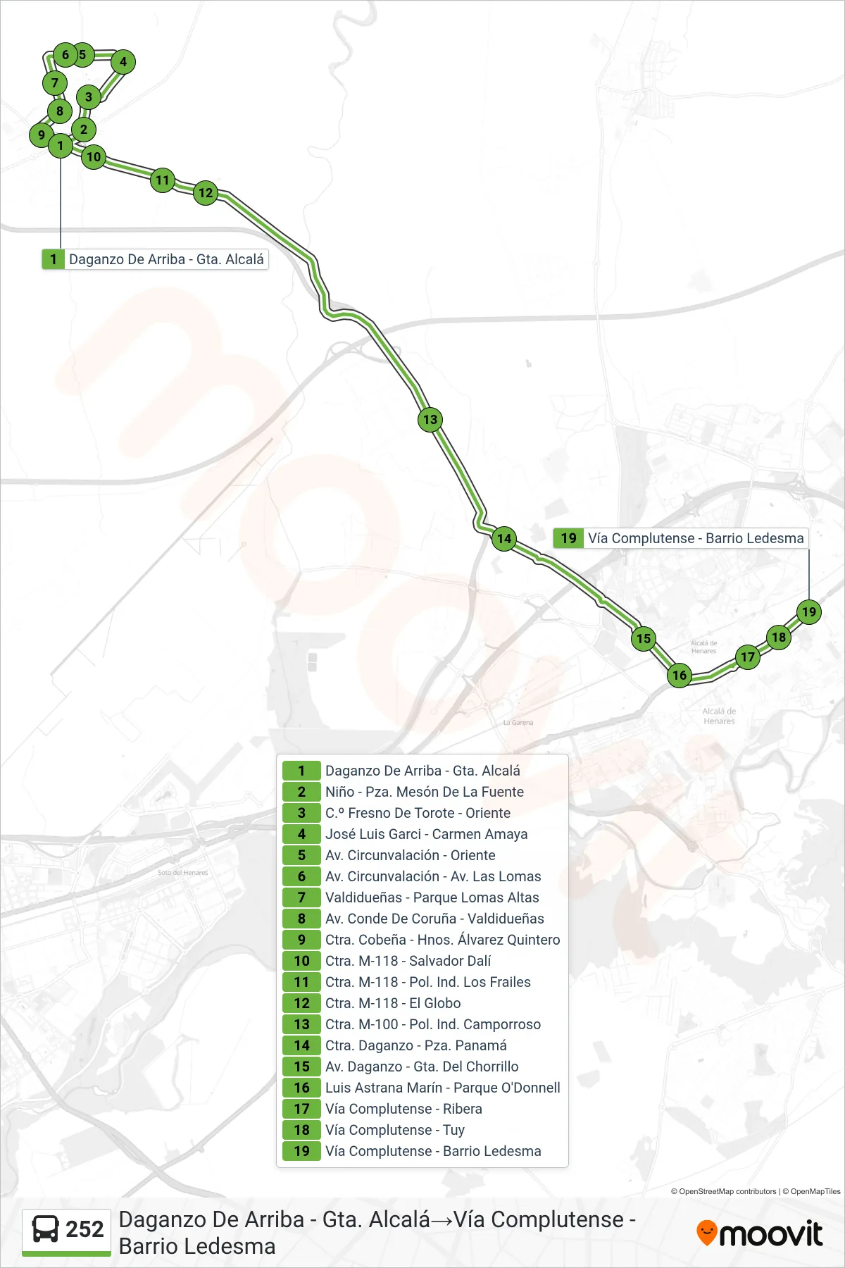 252 bus Line (Daganzo De Arriba - Gta. Alcalá‎→Vía Complutense - Barrio Ledesma) route and stops on a map