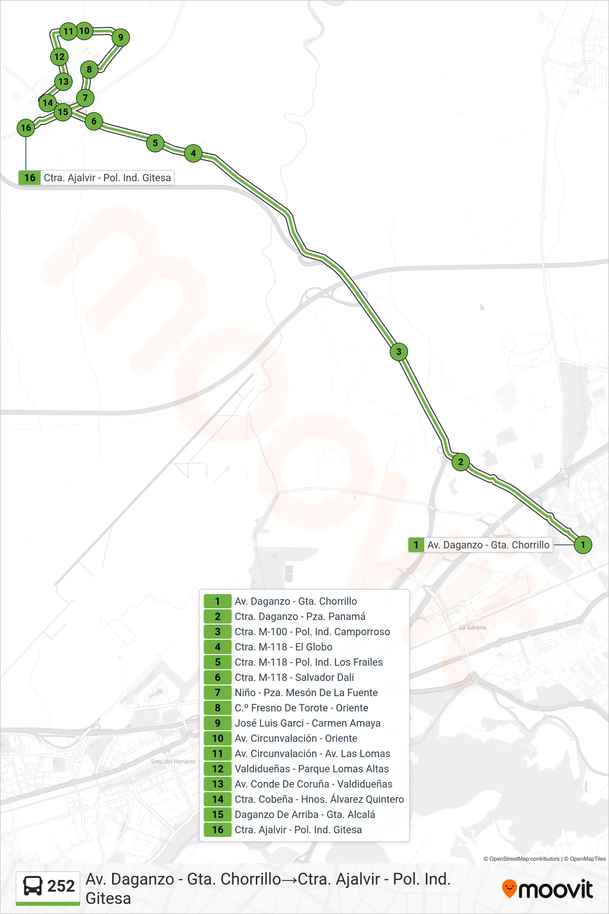 252 bus Line (Av. Daganzo - Gta. Chorrillo‎→Ctra. Ajalvir - Pol. Ind. Gitesa) route and stops on a map