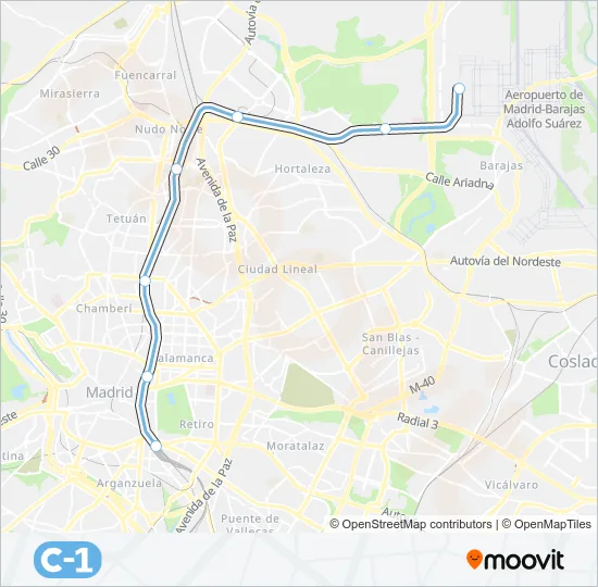C1 Train Line Map