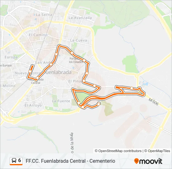 6  Line Map