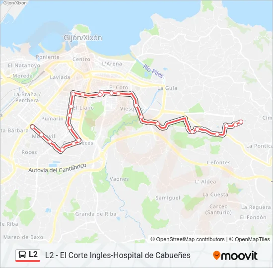 L2  Line Map