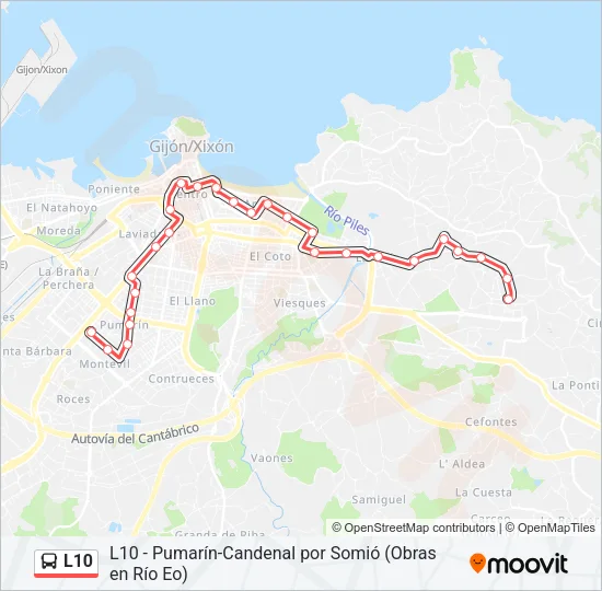 L10  Line Map