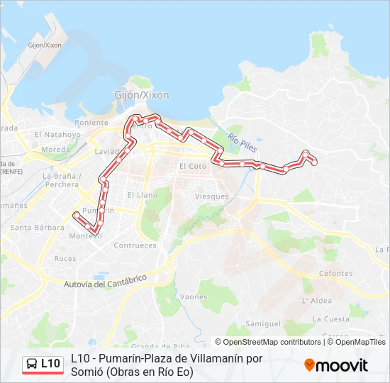 L10  Line Map