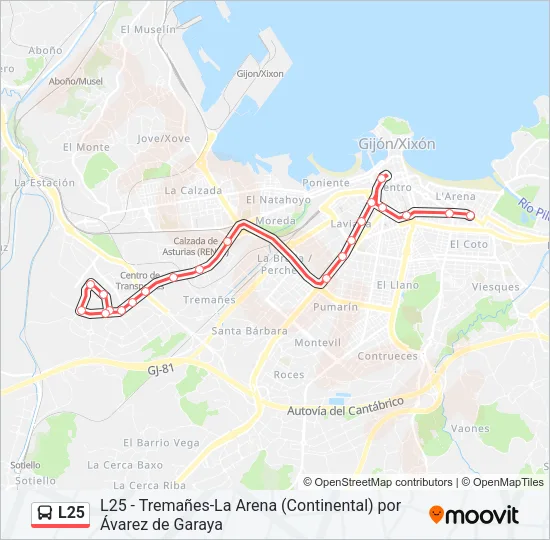 L25  Line Map