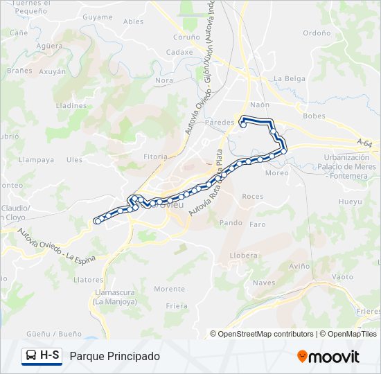 Mapa de H-S de autobús
